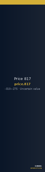 Price 817 — CANOA