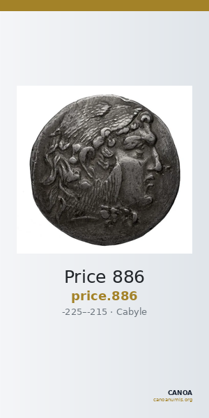 Price 886 — CANOA