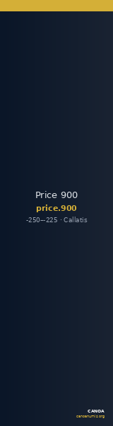 Price 900 — CANOA