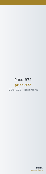 Price 972 — CANOA
