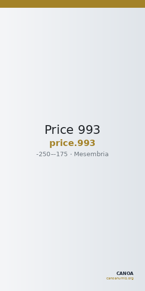 Price 993 — CANOA