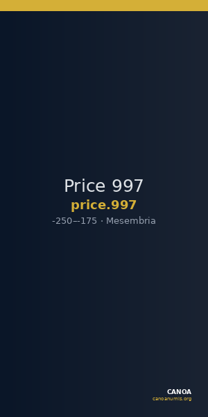 Price 997 — CANOA