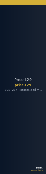 Price L29 — CANOA