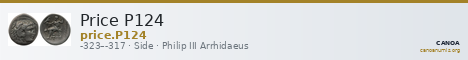 Price P124 — CANOA
