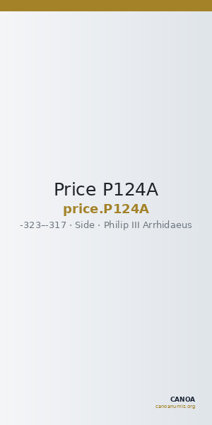 Price P124A — CANOA