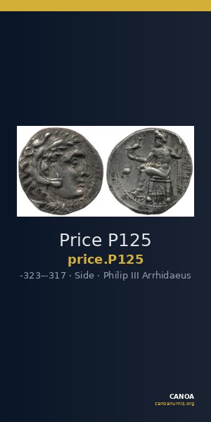 Price P125 — CANOA