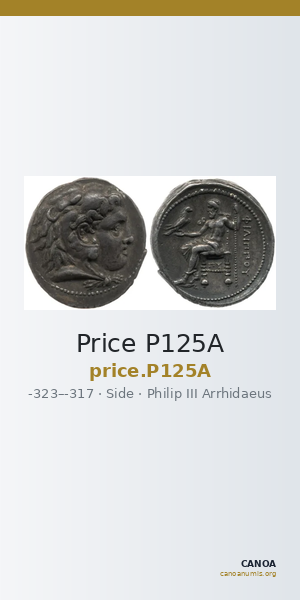 Price P125A — CANOA