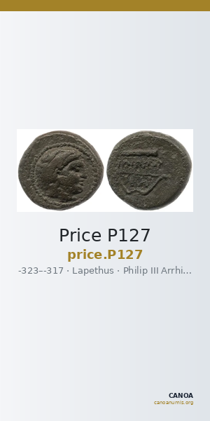 Price P127 — CANOA