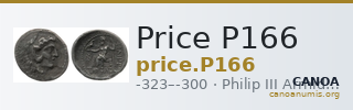 Price P166 — CANOA