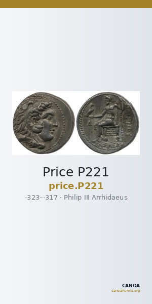 Price P221 — CANOA