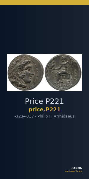 Price P221 — CANOA