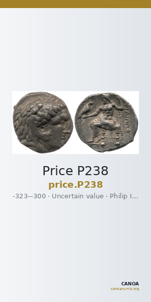 Price P238 — CANOA