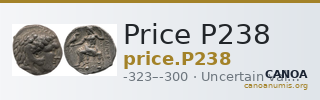 Price P238 — CANOA