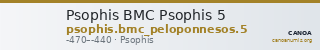 Psophis BMC Psophis 5 — CANOA