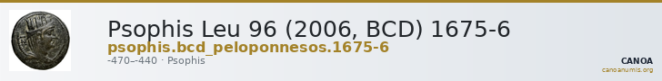 Psophis Leu 96 (2006, BCD) 1675-6 — CANOA