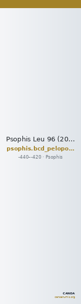 Psophis Leu 96 (2006, BCD) 1681 — CANOA
