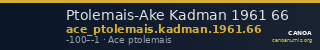 Ptolemais-Ake Kadman 1961 66 — CANOA