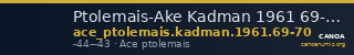 Ptolemais-Ake Kadman 1961 69-70 — CANOA
