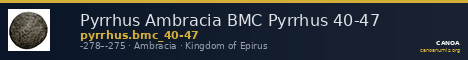 Pyrrhus Ambracia BMC Pyrrhus 40-47 — CANOA