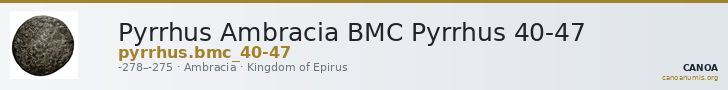 Pyrrhus Ambracia BMC Pyrrhus 40-47 — CANOA