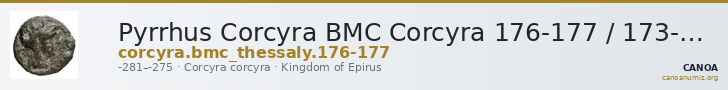 Pyrrhus Corcyra BMC Corcyra 176-177 / 173-181 — CANOA