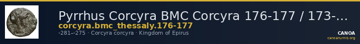 Pyrrhus Corcyra BMC Corcyra 176-177 / 173-181 — CANOA
