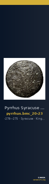 Pyrrhus Syracuse BMC Pyrrhus 20-23 — CANOA
