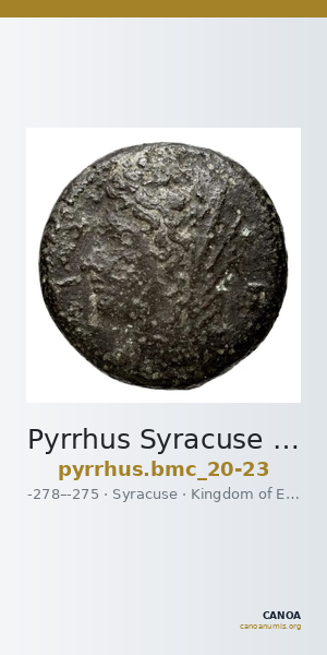 Pyrrhus Syracuse BMC Pyrrhus 20-23 — CANOA