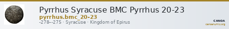 Pyrrhus Syracuse BMC Pyrrhus 20-23 — CANOA