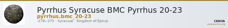 Pyrrhus Syracuse BMC Pyrrhus 20-23 — CANOA