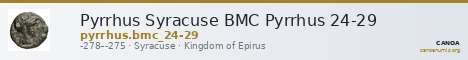 Pyrrhus Syracuse BMC Pyrrhus 24-29 — CANOA