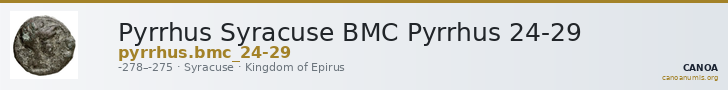 Pyrrhus Syracuse BMC Pyrrhus 24-29 — CANOA