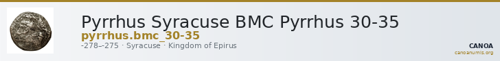 Pyrrhus Syracuse BMC Pyrrhus 30-35 — CANOA