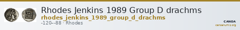 Rhodes Jenkins 1989 Group D drachms — CANOA