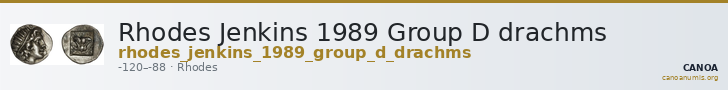 Rhodes Jenkins 1989 Group D drachms — CANOA