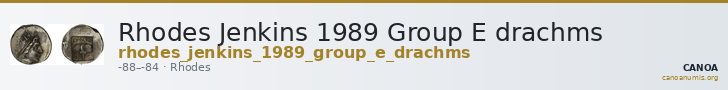 Rhodes Jenkins 1989 Group E drachms — CANOA