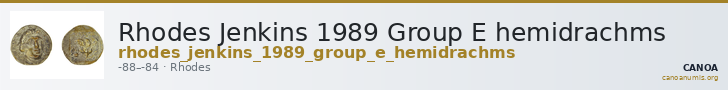 Rhodes Jenkins 1989 Group E hemidrachms — CANOA