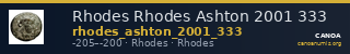 Rhodes Rhodes Ashton 2001 333 — CANOA