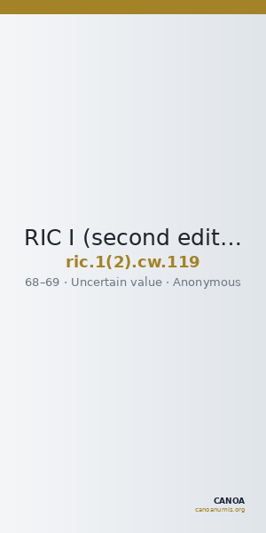 RIC I (second edition) Civil Wars 119 — CANOA