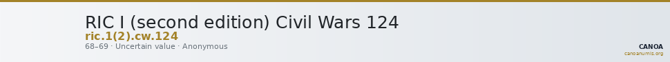 RIC I (second edition) Civil Wars 124 — CANOA