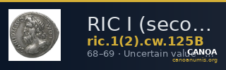 RIC I (second edition) Civil Wars 125B — CANOA