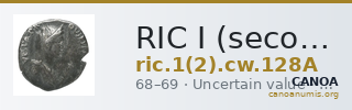 RIC I (second edition) Civil Wars 128A — CANOA
