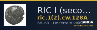 RIC I (second edition) Civil Wars 128A — CANOA