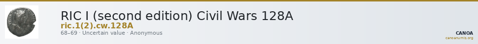 RIC I (second edition) Civil Wars 128A — CANOA