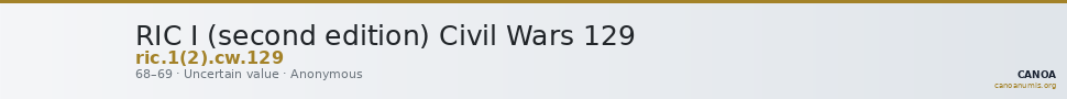 RIC I (second edition) Civil Wars 129 — CANOA