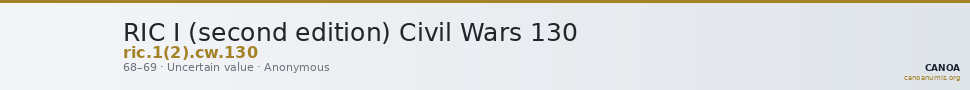 RIC I (second edition) Civil Wars 130 — CANOA