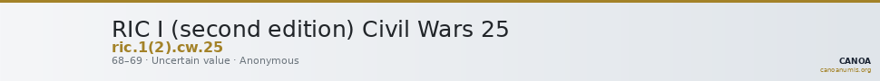 RIC I (second edition) Civil Wars 25 — CANOA