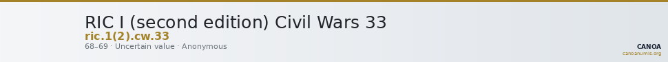 RIC I (second edition) Civil Wars 33 — CANOA