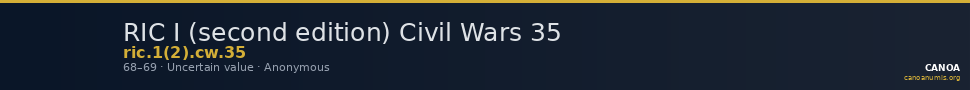 RIC I (second edition) Civil Wars 35 — CANOA