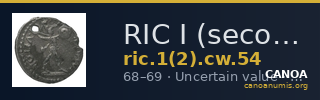 RIC I (second edition) Civil Wars 54 — CANOA